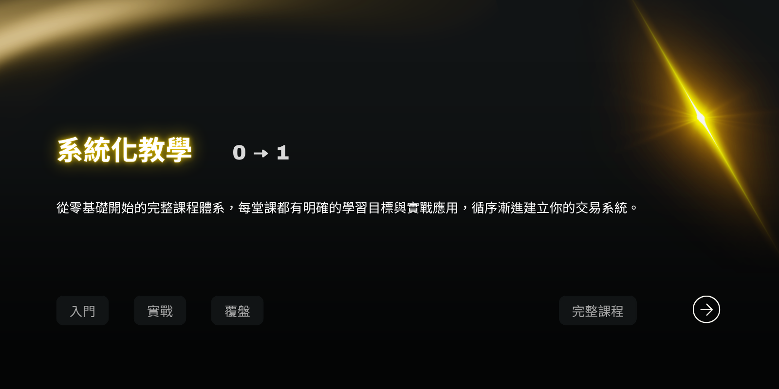 系統化教學 — 從零基礎開始的完整課程體系，循序漸進建立你的交易系統